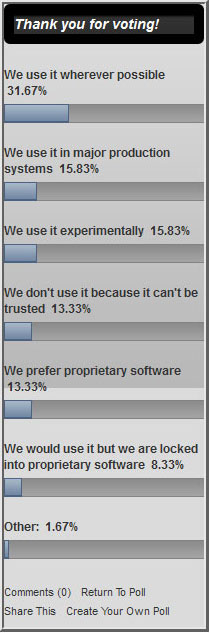 Open Source Software Poll Results
